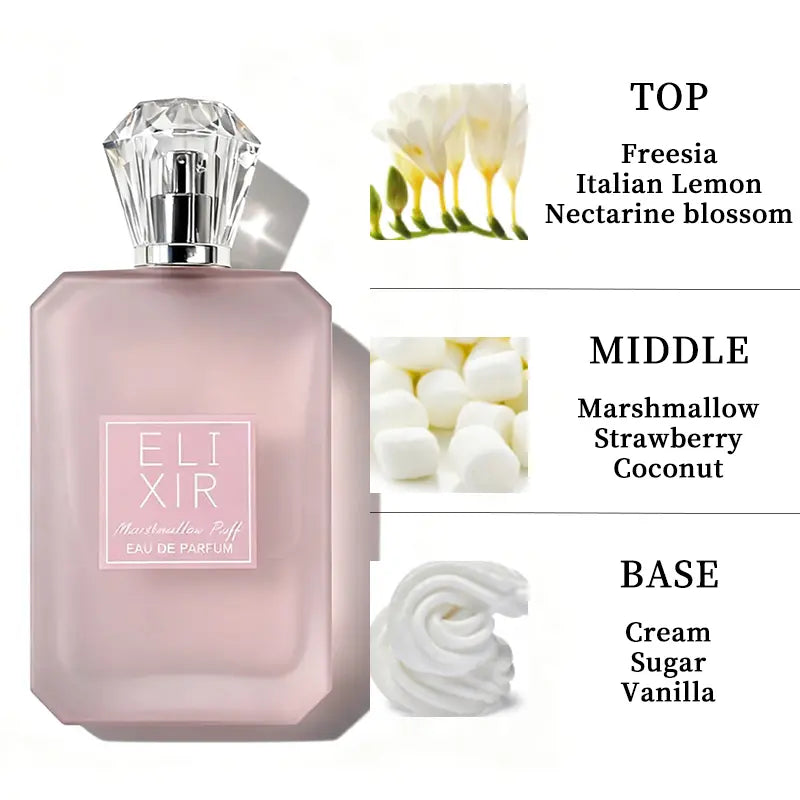 Marshmallow | Eau de Parfum Sprays Intense 3.4 fl oz,A Floral Fruity Gourmand Fragrance For Women With Perfect Gift product image 3