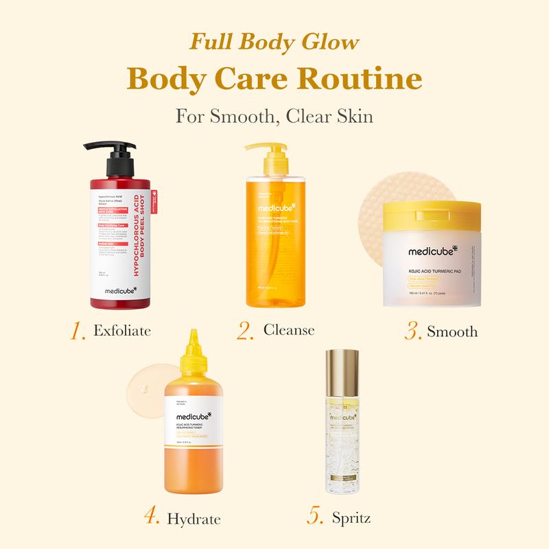 [medicube] Smooth & Clear Body Care Set | Hypochlorous Acid Body Peel Shot, Kojic Acid Turmeric Body Wash, Toner Pad, product image 2