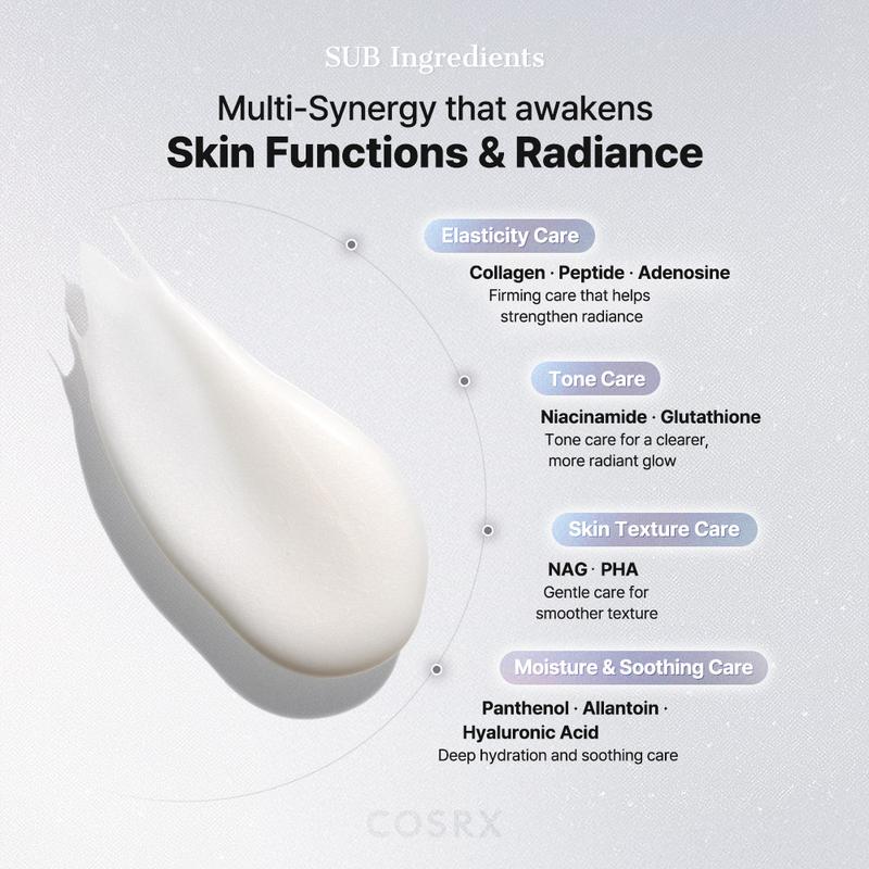 [COSRX Official] PDRN-Exosome Skinplaning Glaze Mask (50ml) with Silicone Brush, Intensive Collagen Peel Mask for product image 5