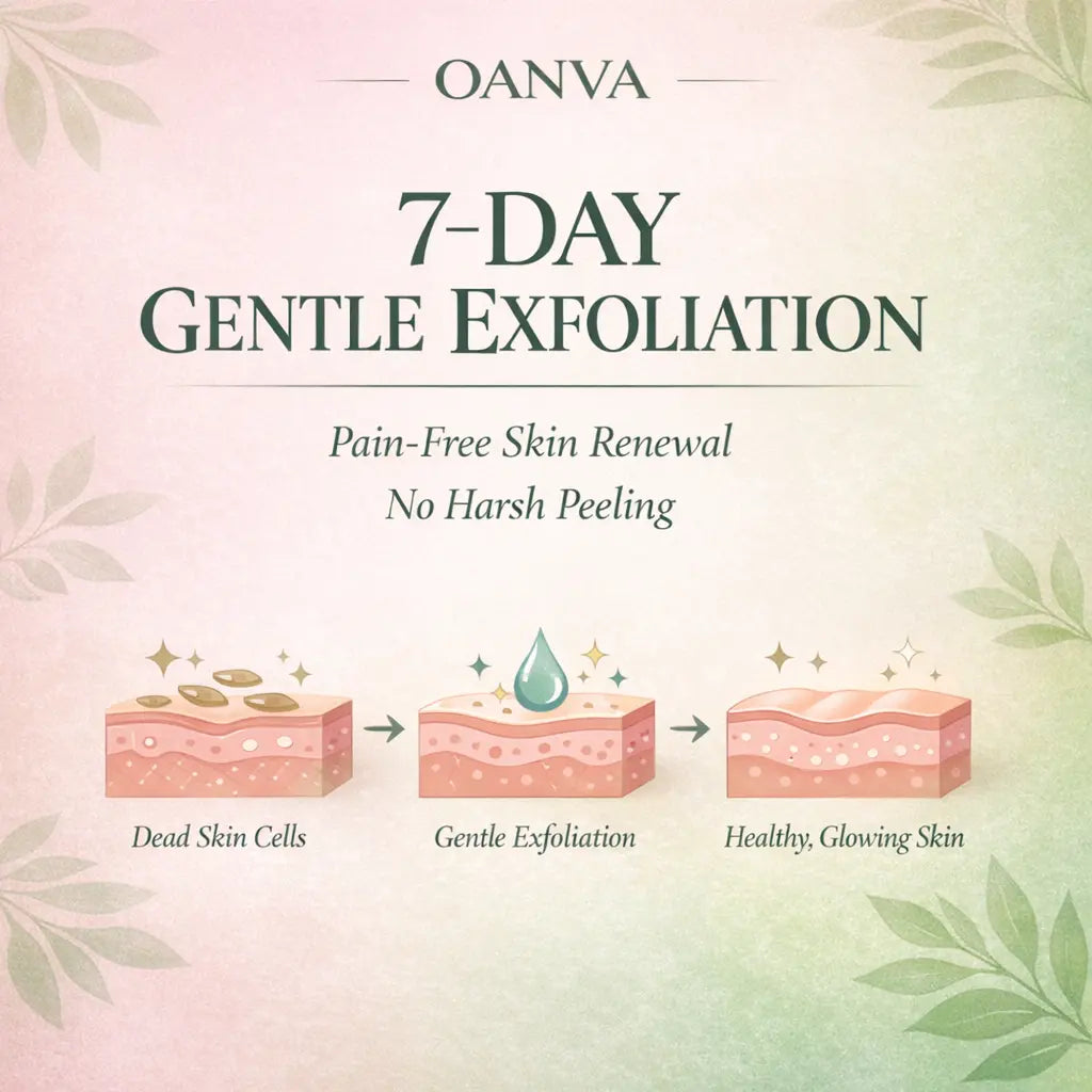 OANVA Foot Peeling Mask, Exfoliating Foot Peel Mask with Avocado Oil & Coconut Oil, Remove Dry Dead Skin & Calluses, product image 3