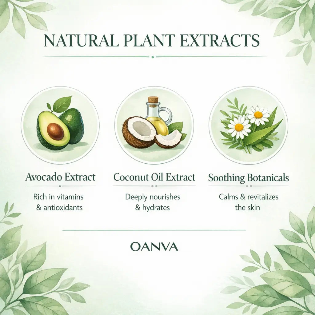 OANVA Foot Peeling Mask, Exfoliating Foot Peel Mask with Avocado Oil & Coconut Oil, Remove Dry Dead Skin & Calluses, product image 7