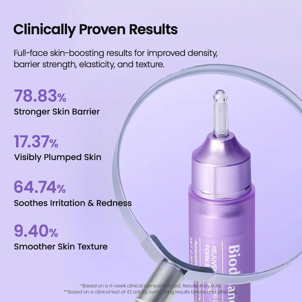 [Biodance Official] Rejuvenating Caviar PDRN Serum | Skin-Boosting Serum, Targeted Serum for Loss of Elasticity, Fine product image 5