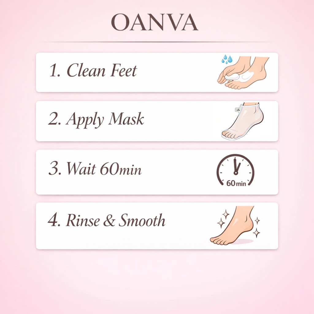 OANVA Foot Peeling Mask, Exfoliating Foot Peel Mask with Avocado Oil & Coconut Oil, Remove Dry Dead Skin & Calluses, product image 6