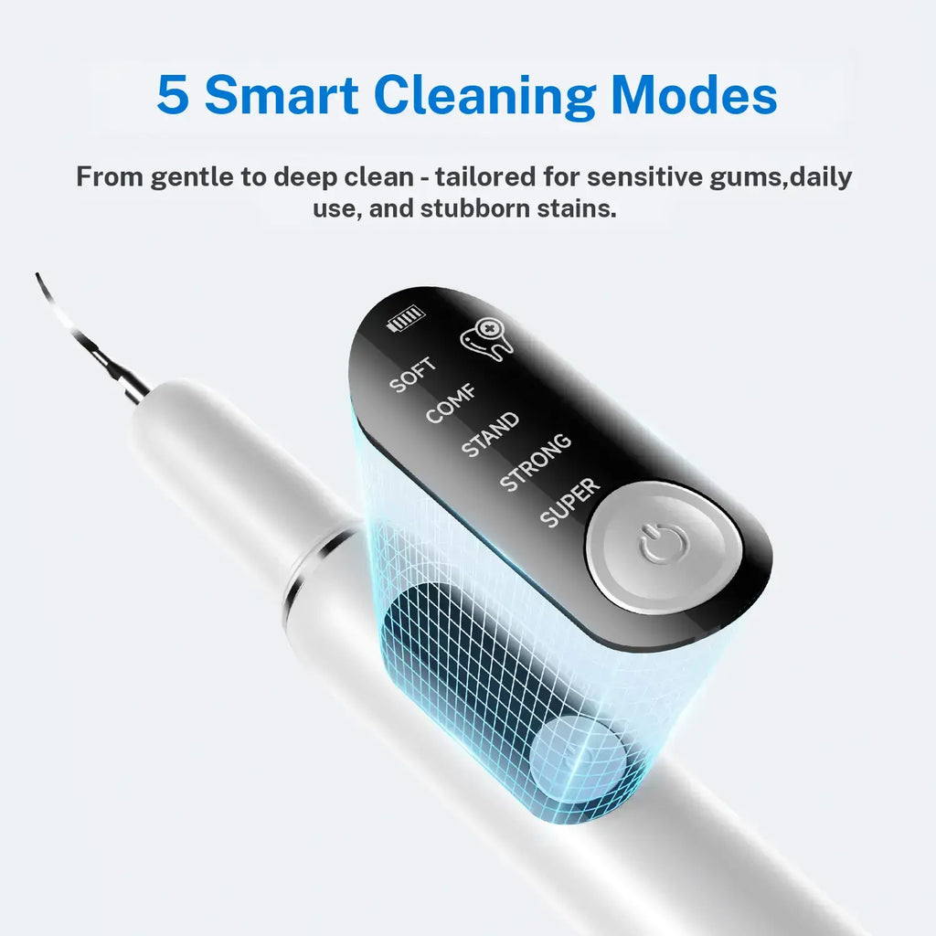 CURVY MOON Ultrasonic Dental Plaque and Tartar Remover ,Professional Teeth Cleaning Kit for Tartar & Stains Removal, product image 4