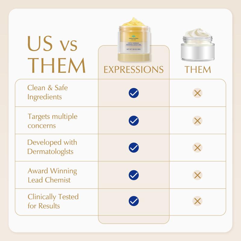 15-Day Fast-Acting Anti Cellulite Sculpting & Tightening Burn Gold Massage Cream | Cryo Thermo cellulite remover for product image 4