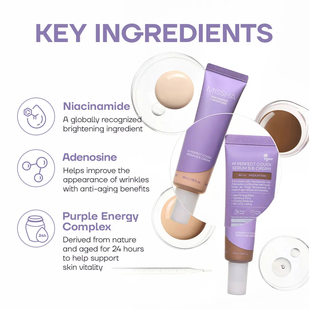 [Cardi B's PICK] M Perfect Cover Serum BB Cream (35ml) - Bifida Ferment Lysate Serum-Infused BB Cream for Anti-Aging product image 4