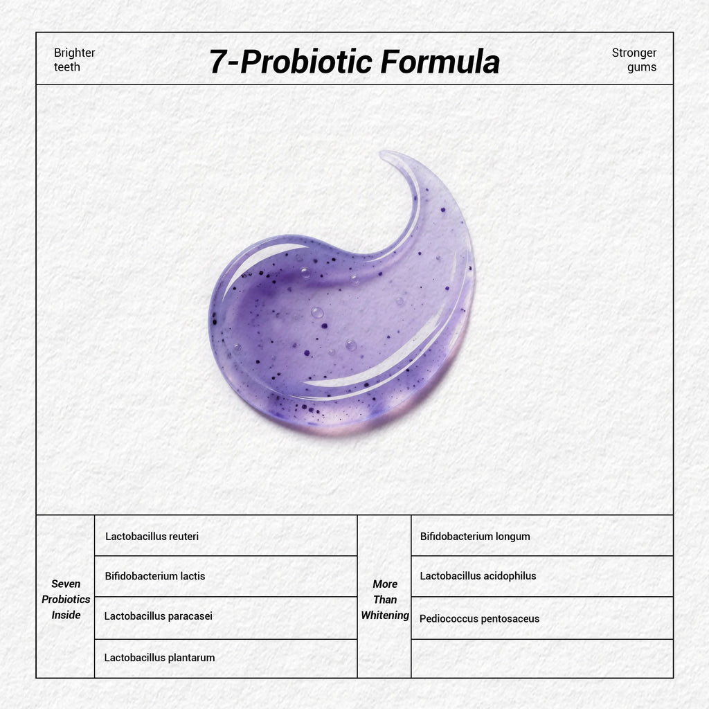 MSDRWIKEY 7-Pro Brightening Toothpaste | Purple Toothpaste Neutralizes Yellow Tones | Enamel-Safe Formula | product image 3