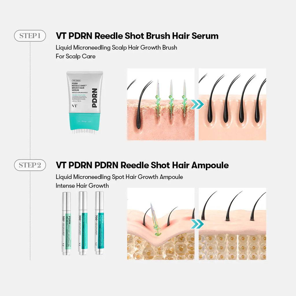 [VT COSMETICS] #1 viral PDRN Reedle Shot Hair Brush Serum with Original Liquid Microneedling & PDRN | Large-Capacity product image 6