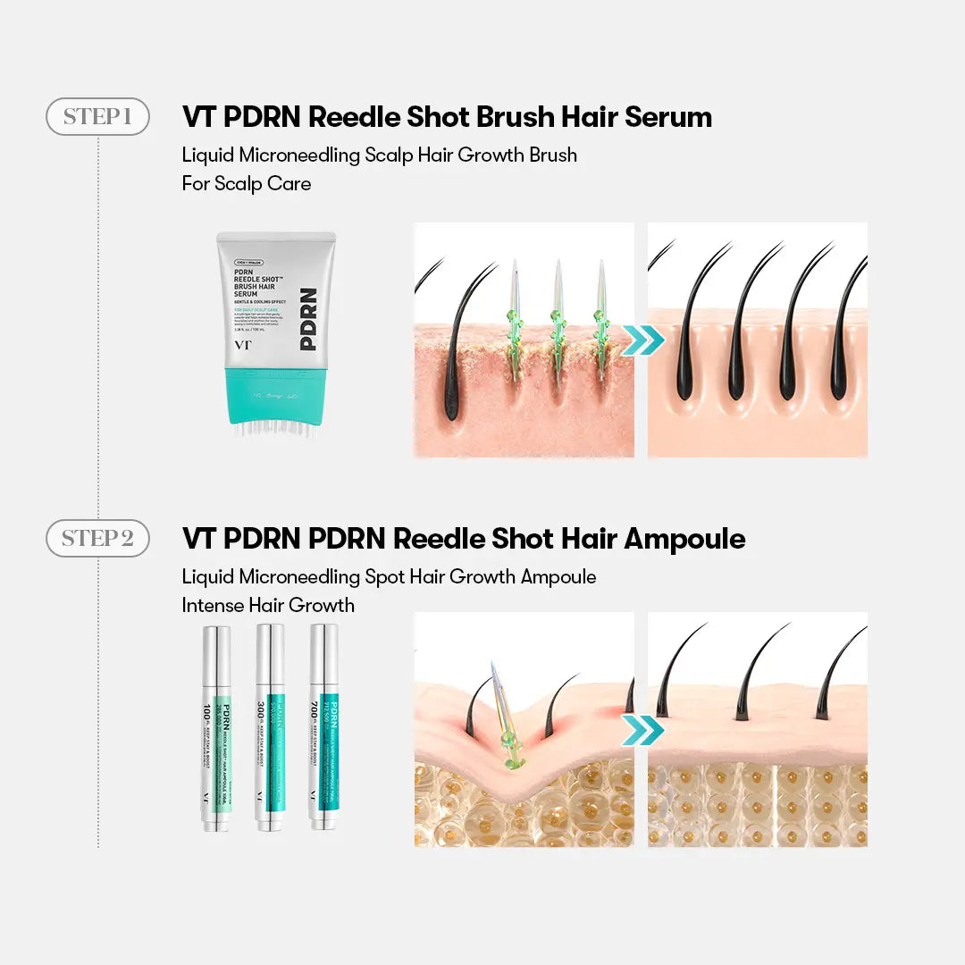 [VT COSMETICS] #1 viral PDRN Reedle Shot Hair Brush Serum with Original Liquid Microneedling & PDRN | Large-Capacity product image 6