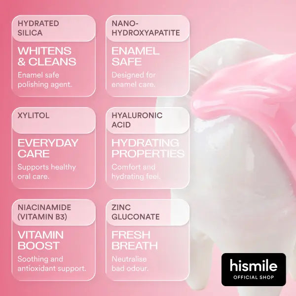 Hismile Tooth Armour Fluoride Free Toothpaste Serum, Nano Hydroxyapatite Toothpaste, Appropriate for Sensitive Teeth, product image 3
